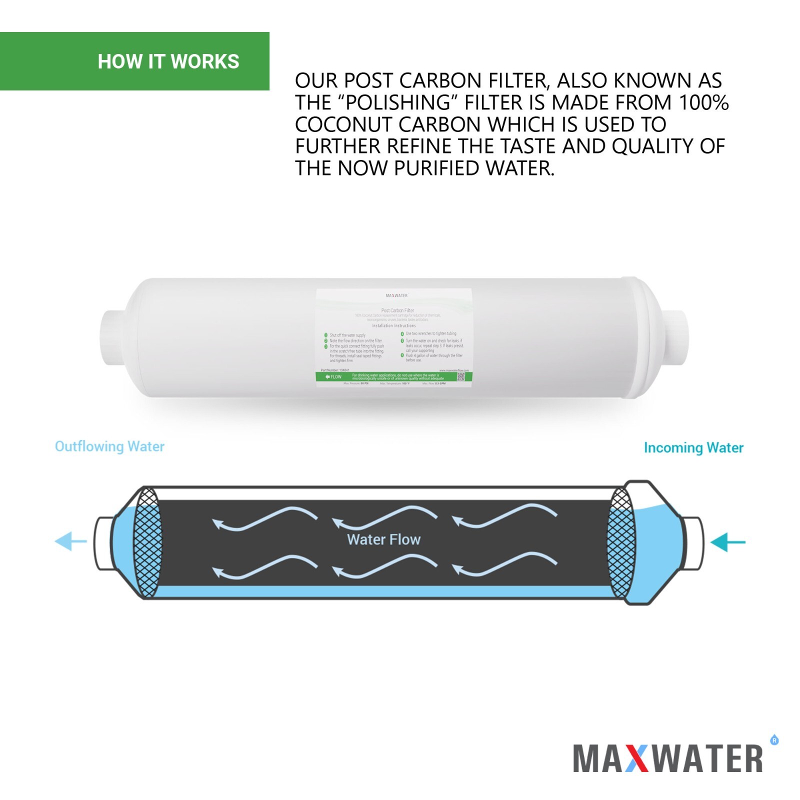 RO Reverse Osmosis 24 Sediment CTO GAC Inline Coconut Shell Carbon Water Filter