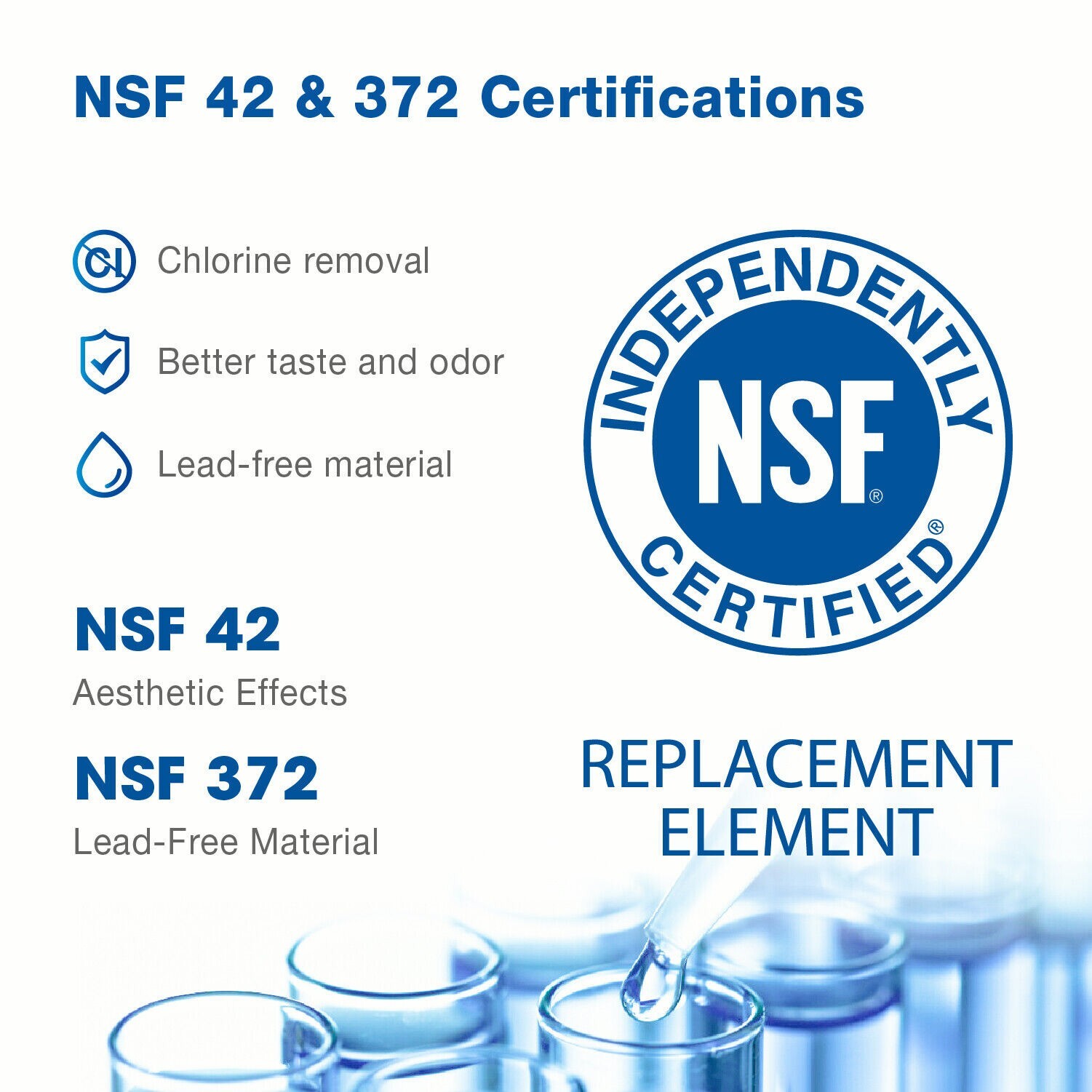 Waterspecialist Refrigerator Water Filter, Replacement for GE® SmartWater MWF