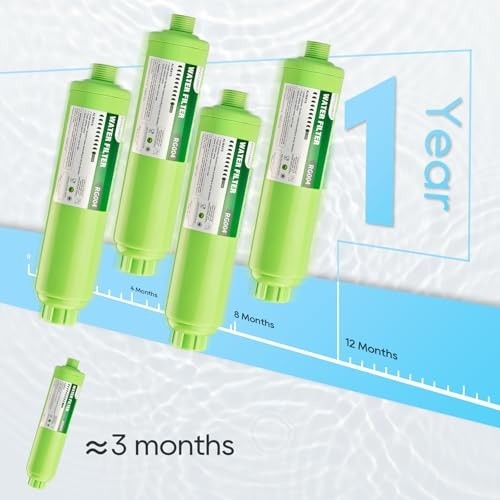 RVGUARD Inline RV Water Filter, Reduces Odors, Bad Taste, Rust, Chlorine, Ideal