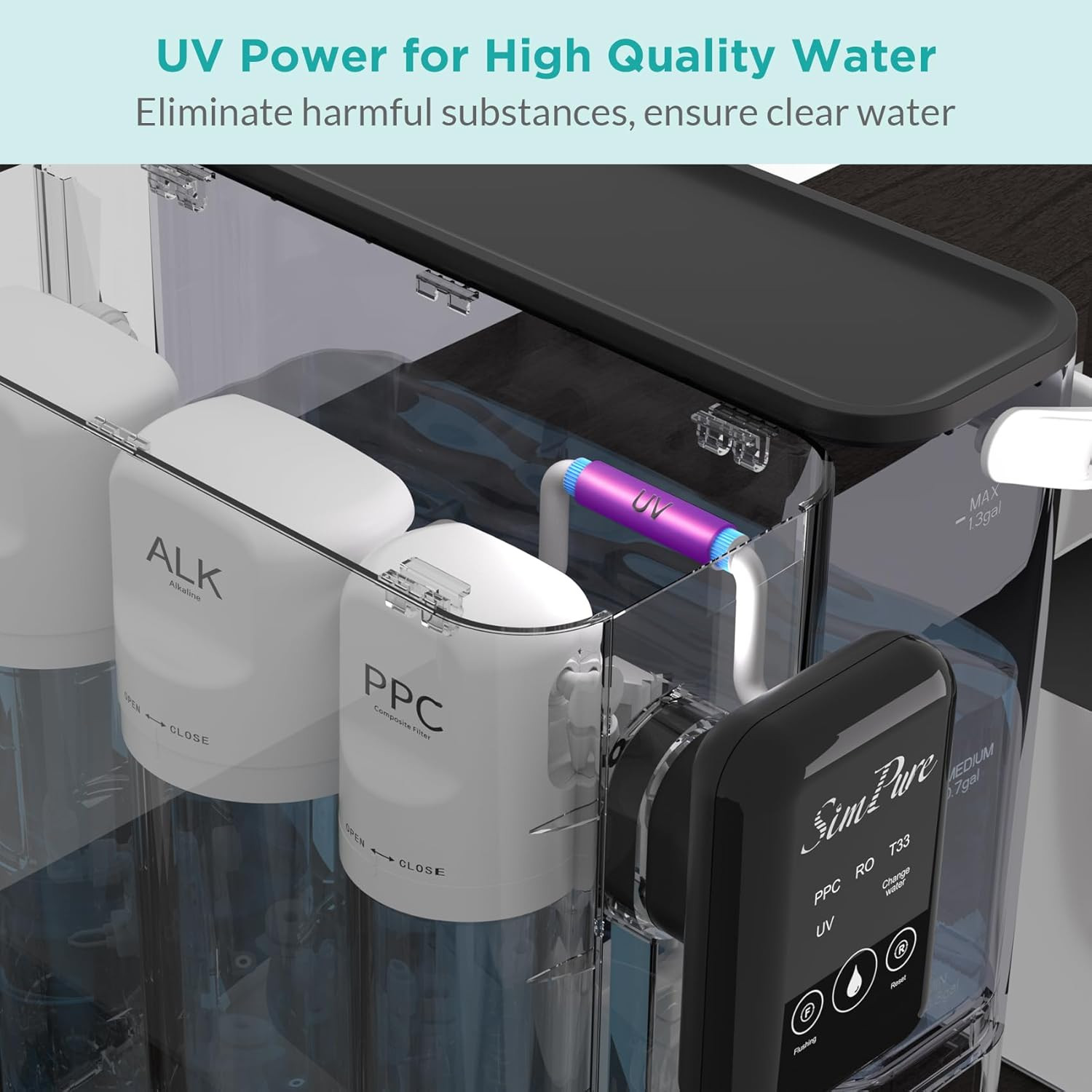 Y9A UV Countertop Reverse Osmosis Water Filter, Alkaline Remineralization 300 GP
