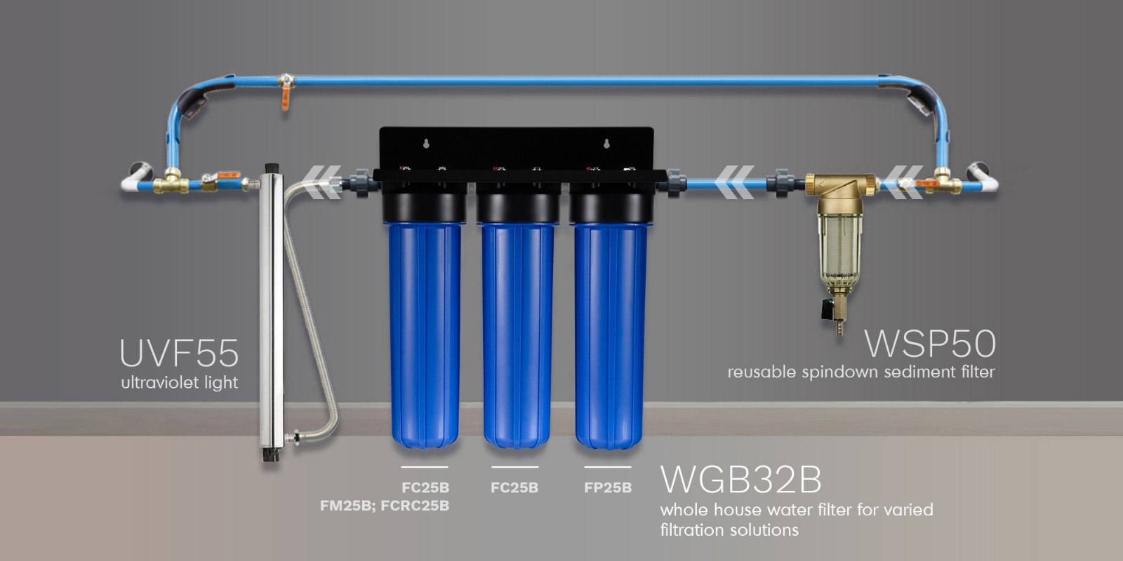 3 Stage iSpring Whole House Water Filter System Big Blue, 100,000 Gal Under Sink