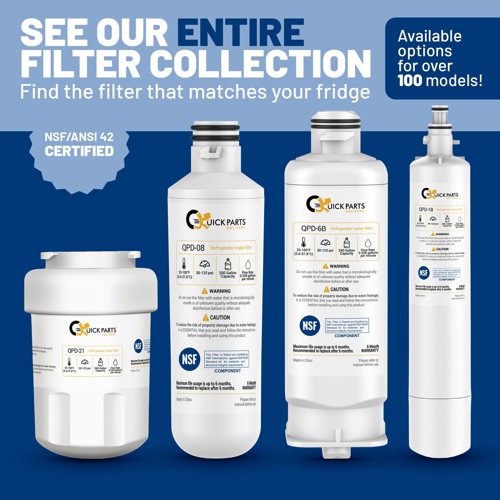 QPD-21 GE MWF Refrigerator Water Filter Replacement – Fits GE Side-by-Side Re…