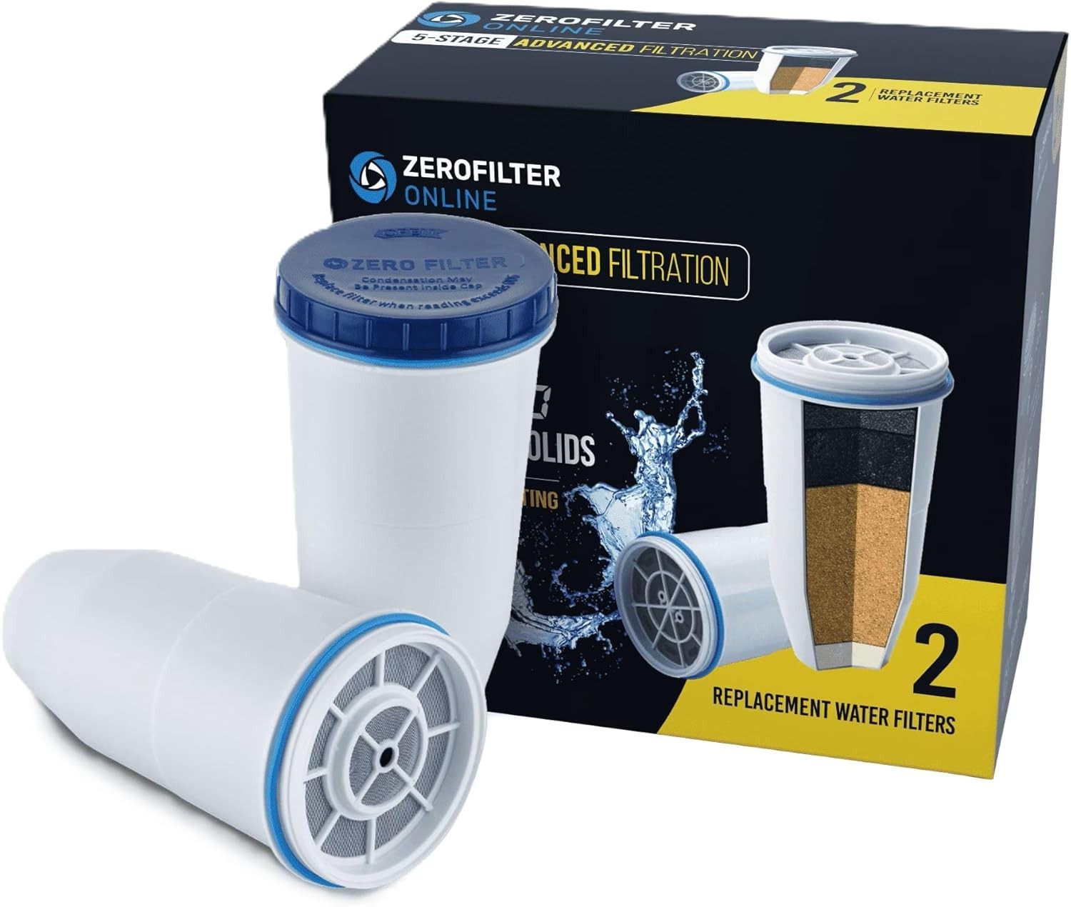 ZeroFilter ZR-017 Replacement Water Filters for Pitchers and Dispensers 2 Pack