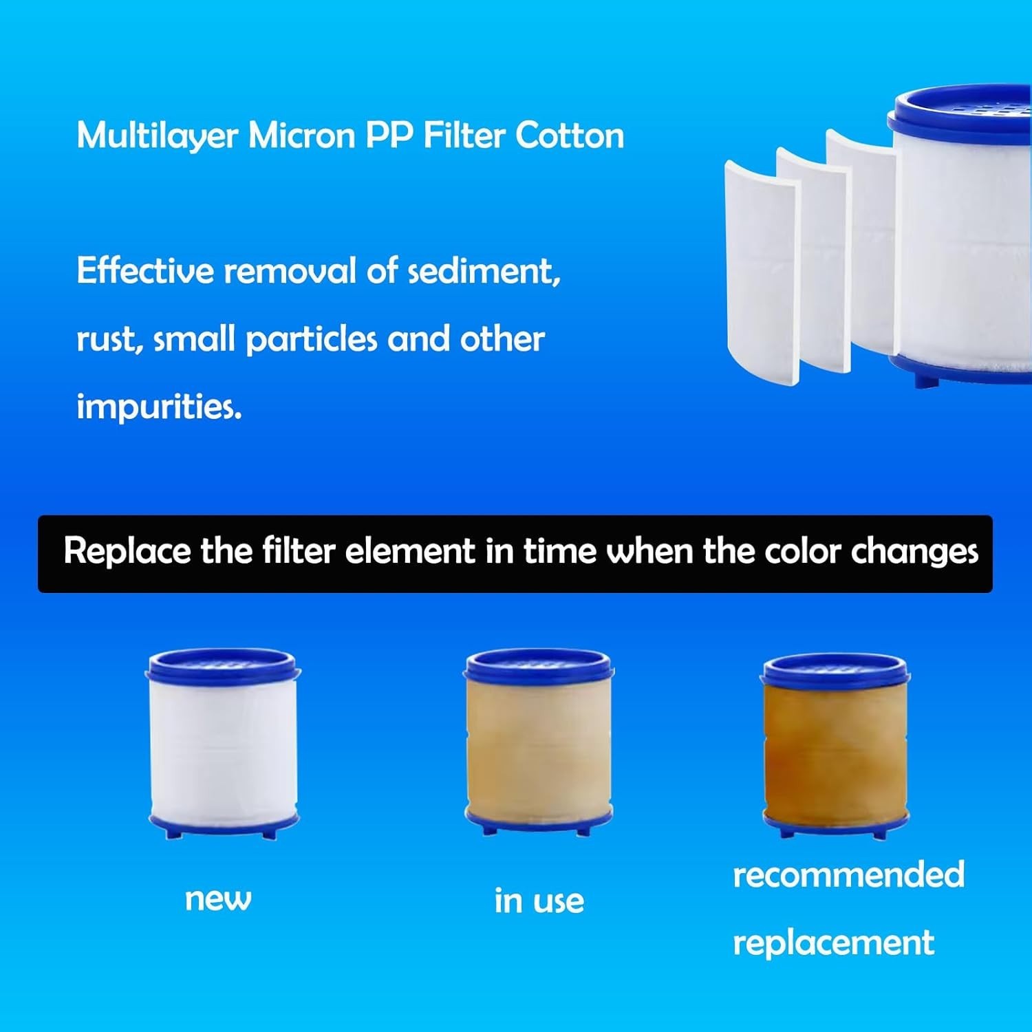8 Pcs Carbon Fiber Water Filters – Quality for Bathroom & Kitchen Care