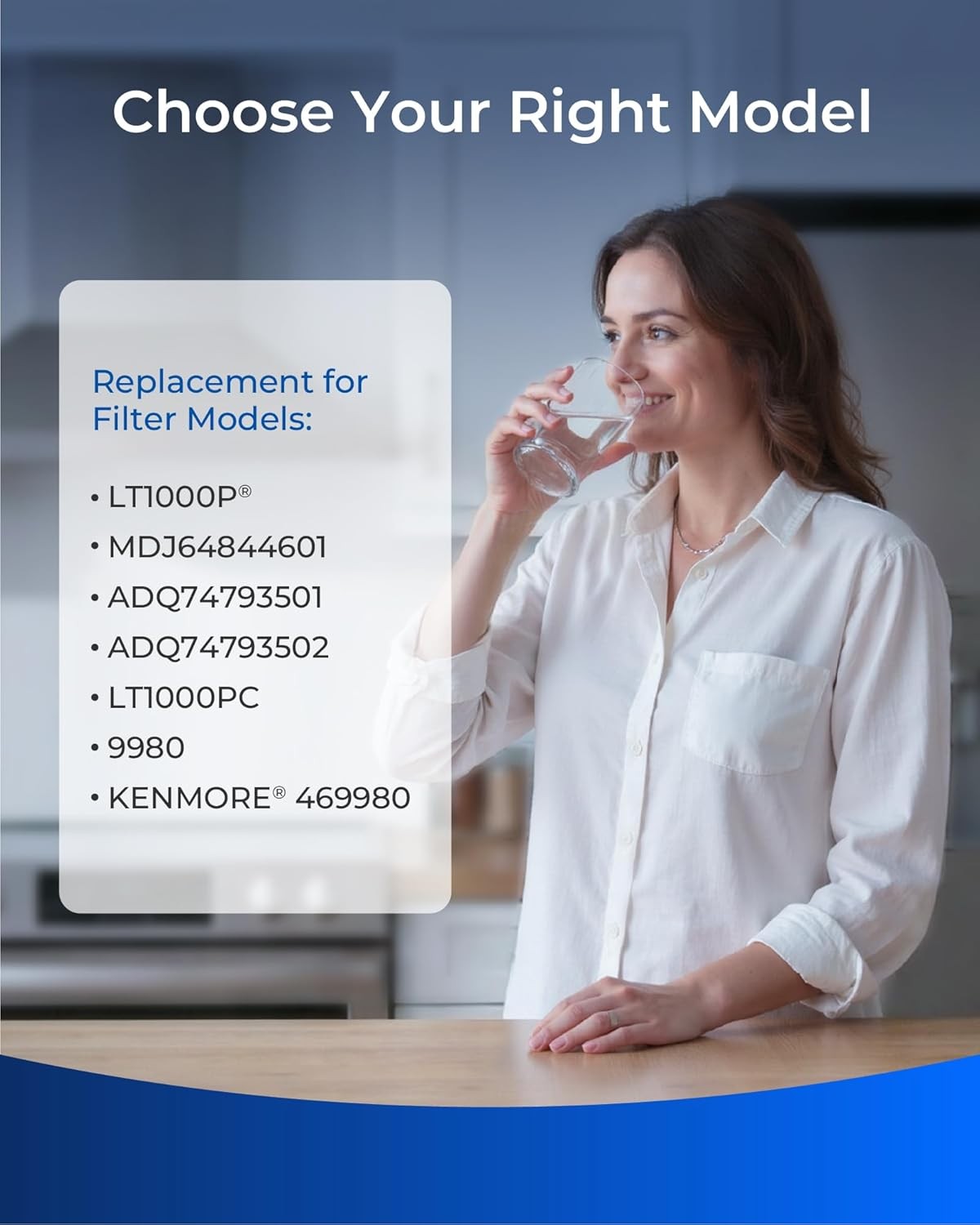 Waterdrop Plus Refrigerator Water Filter and Air Filter for LG® LT1000P®,2 Combo