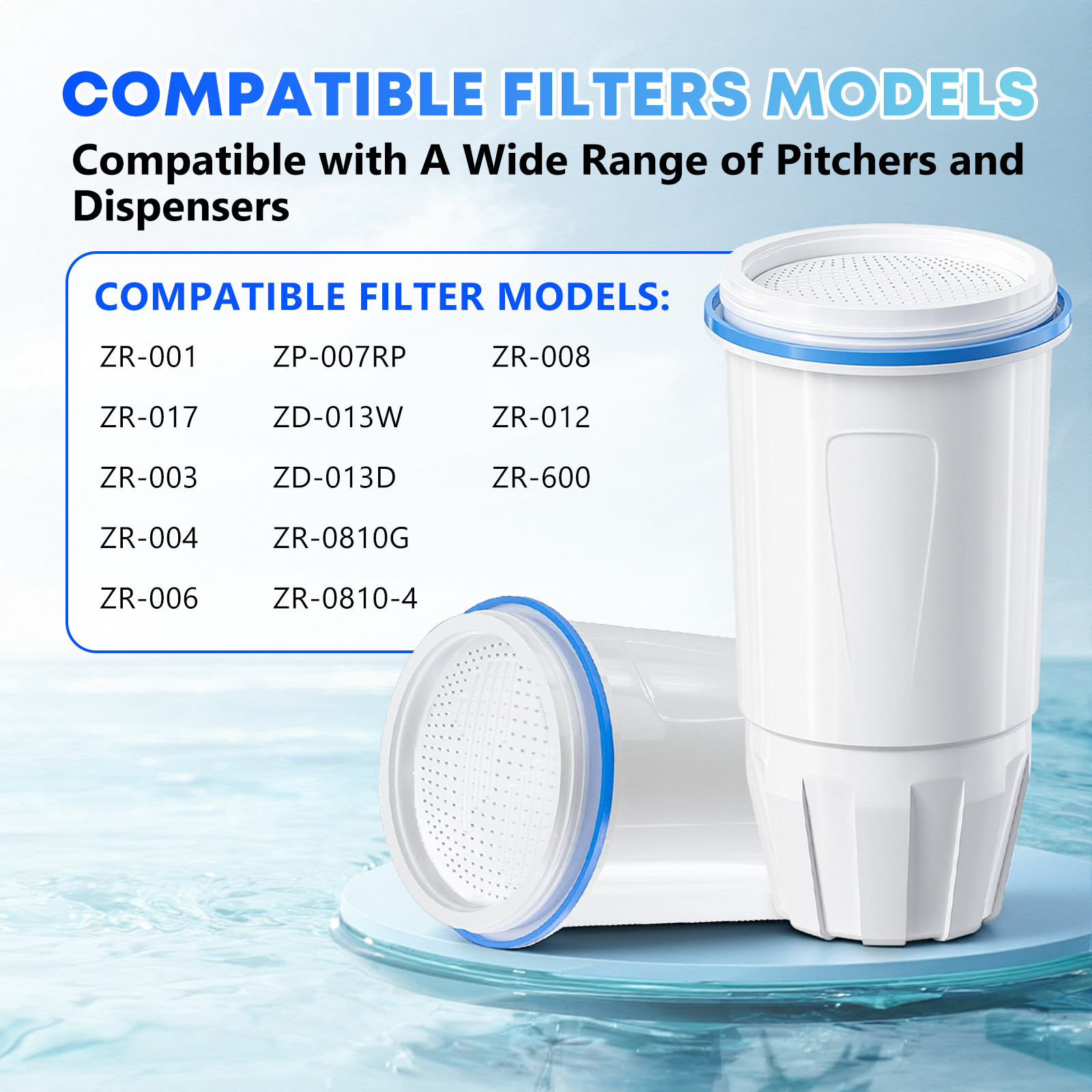 6 Pack Water Filter for Zero Pitcher & Dispenser ZR-001 ZR-017 ZR-004 ZP-006