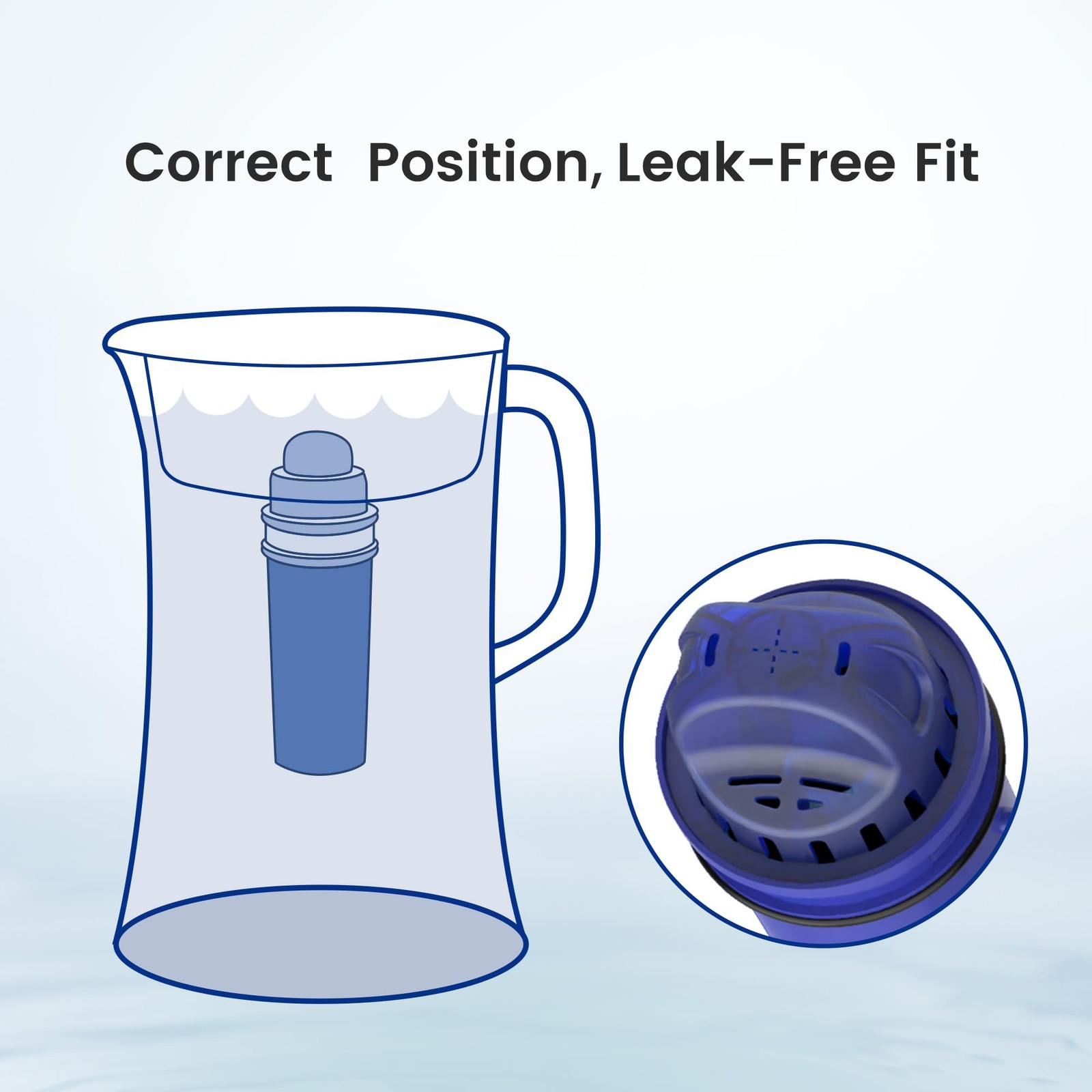Waterspecialist 710A Pitcher Water Filter Replacement for Pur® Pitchers and…