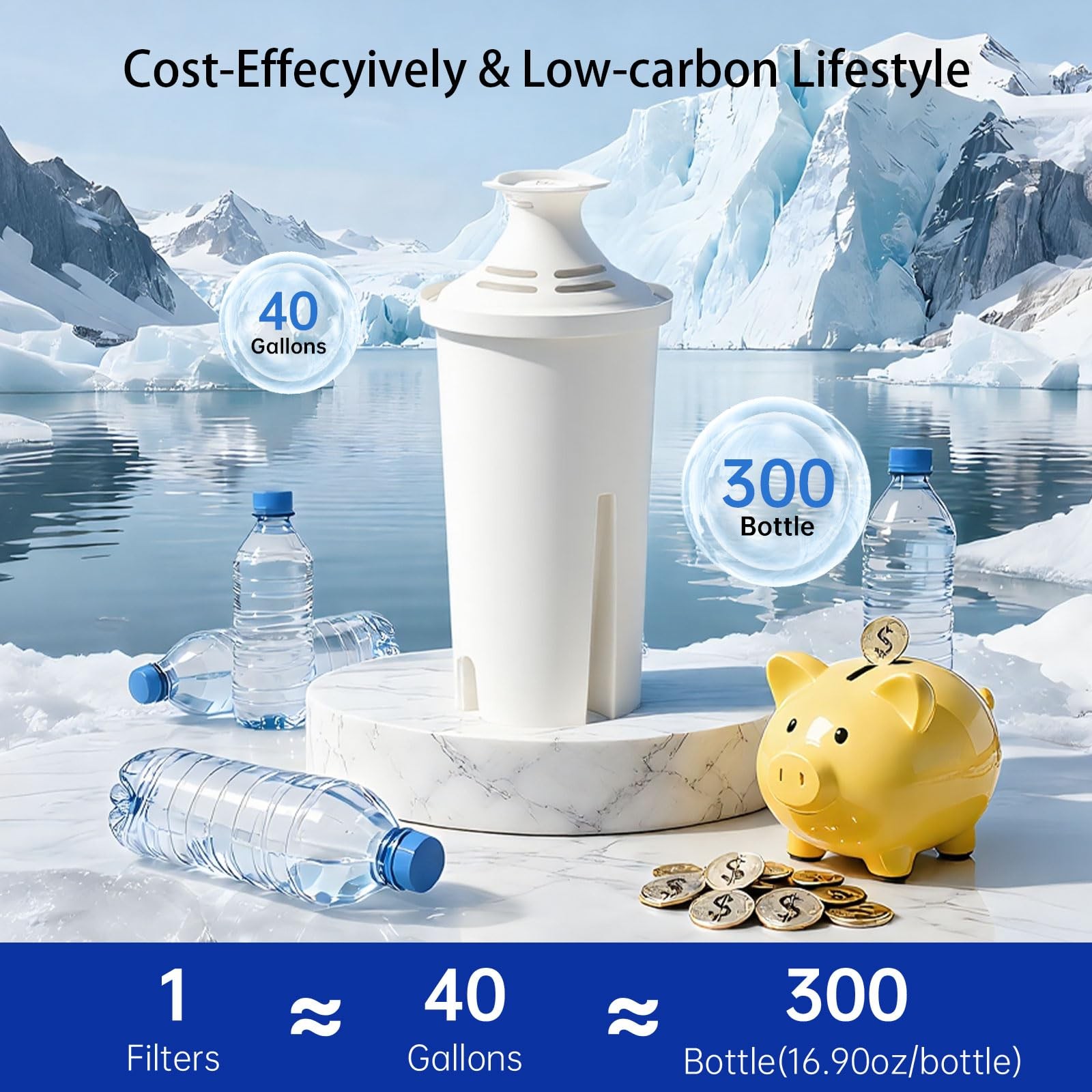 Replacement Filters for All Brita® Pitchers and Dispensers, Fits Brita® Class…
