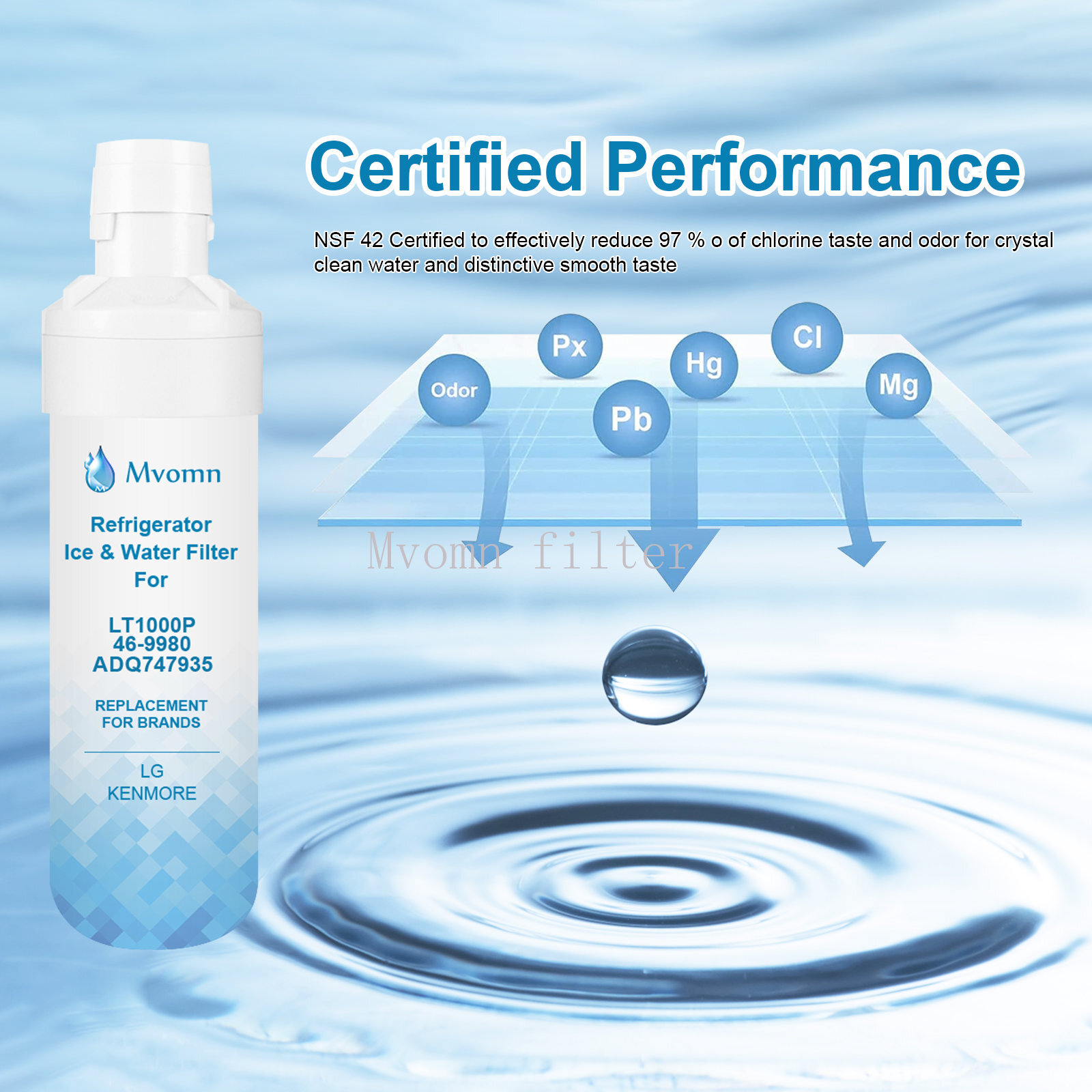 1 PACK Fit For Replacement Refrigerator Water Filter LG LT1000P NSF42 ADQ747935