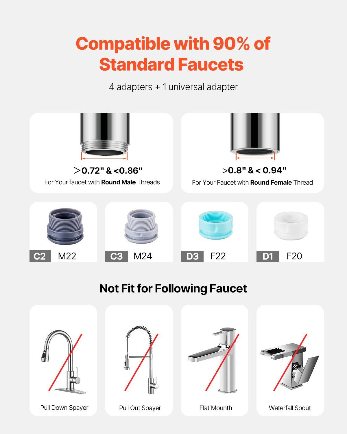 Water Purifier Faucet Mount Vertical Filter for Sink 2 Mode Carbon Fiber White