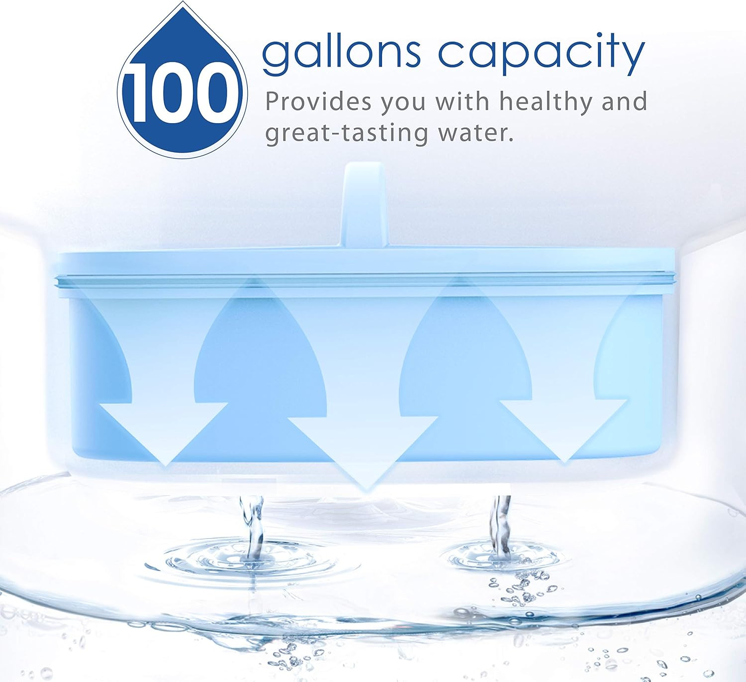 [Original] Waterdrop WD-PF-AL Replacement Alkaline Filters for All Waterdrop Pit
