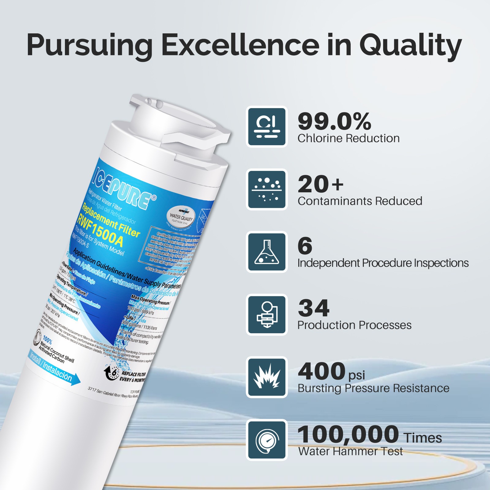 ICEPURE MSWF Refrigerator Water Filter Compatible with GE® MSWF, 3 PACK