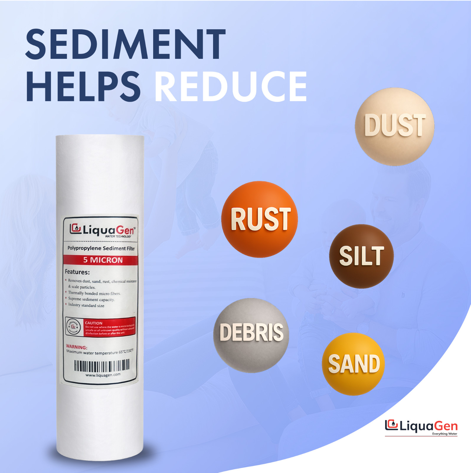 LiquaGen RODI 5 Stage Replacement Filter Kit DI Resin Sediment Carbon RO 0 TDS
