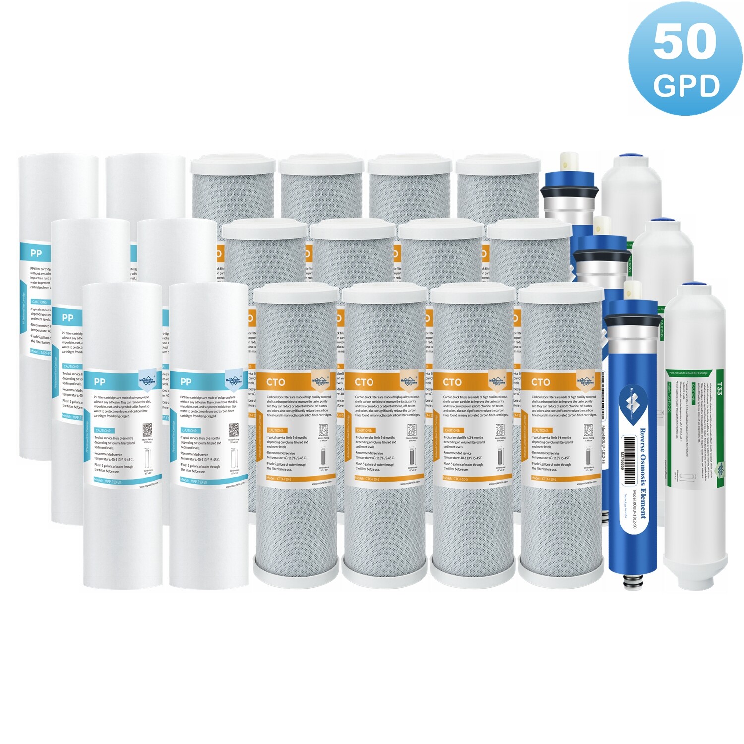 50 GPD RO Reverse Osmosis Replacement Filter for APEC 5/6/7 Stages Water System