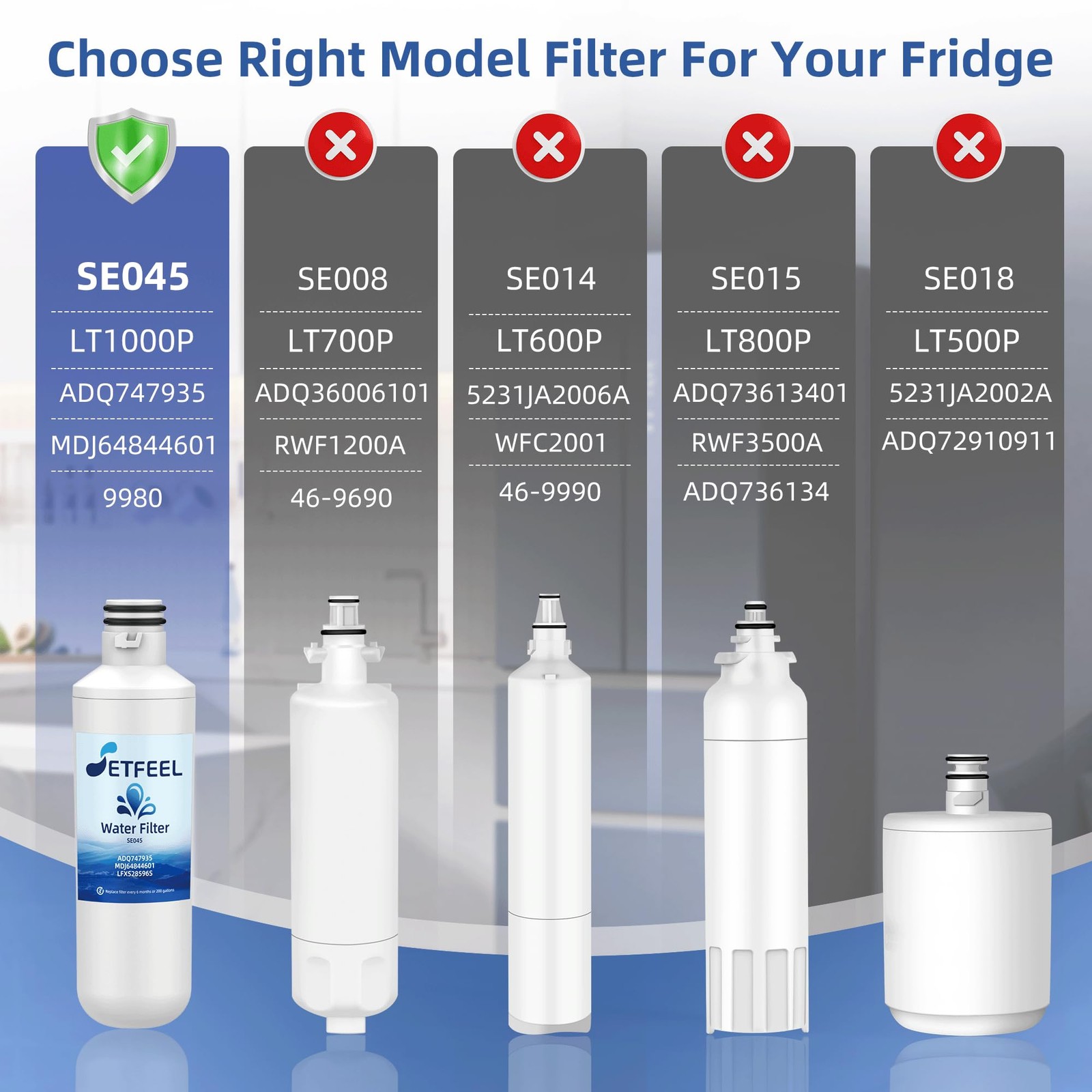 ADQ747935 Replacement for LG Water Filter LT1000P, Compatible with LG Thinq R…