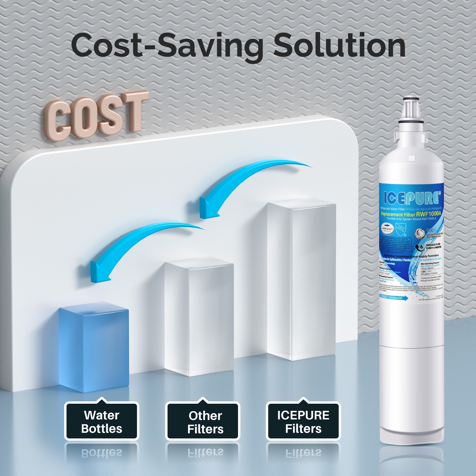 3 Pack Fit For LG LT600P 5231JA2006A 5231JA2006B 9990 Refrigerator Water Filter