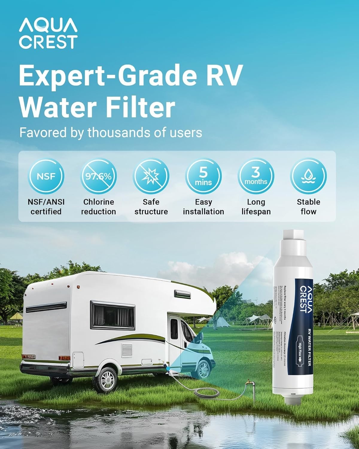 AQUA CREST RV Inline Water Filter 4 Pack with 2 Hose Protector, Reduces Chlorine