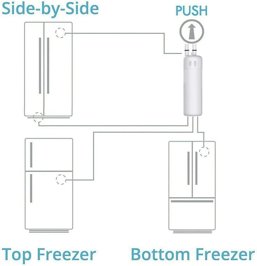 Kenmore 469081 Replacement Refrigerator Water Filter – White