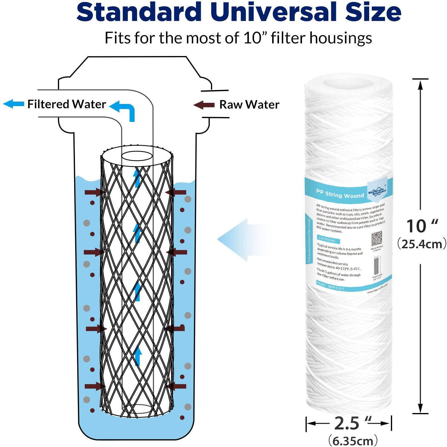 25 Pack 10″ x 2.5″ String Wound Sediment Water Filter Whole House RO Replacement