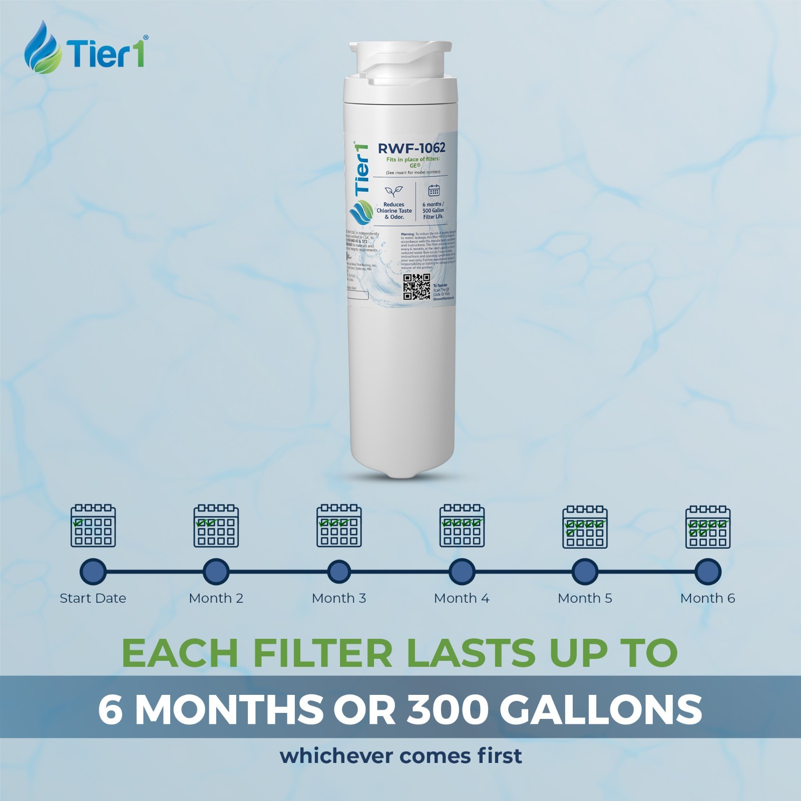 Fits GE MSWF SmartWater Comparable Tier1 Refrigerator Water Filter 6 Pack