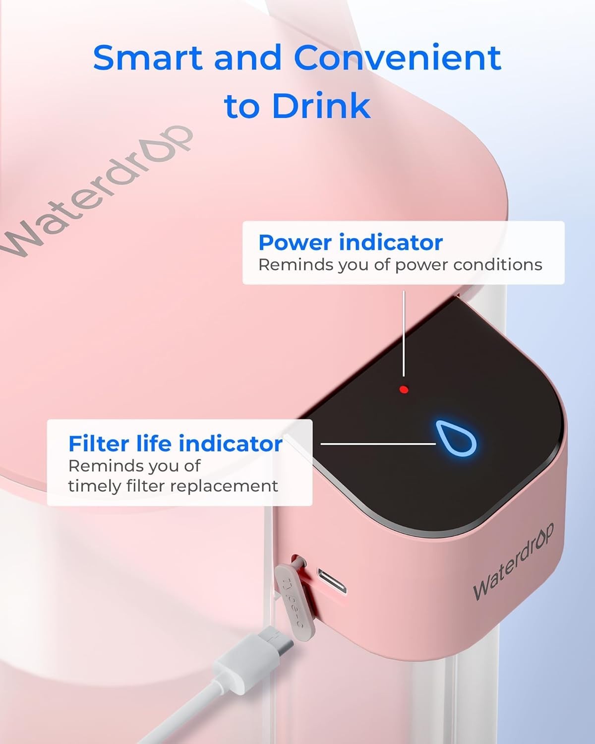 Waterdrop Electric Water Filter Pitcher, Instant 15-Cup Countertop System, Pink
