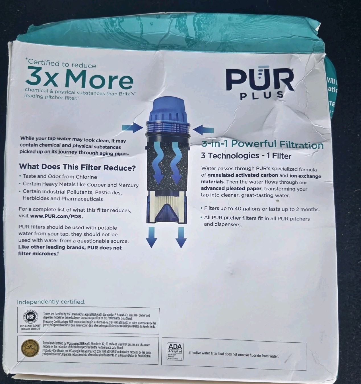 PUR PLUS 3x More 3-in-1 Water Pitcher Replacement Filter 3 Pack PPF951K NewPHOTO