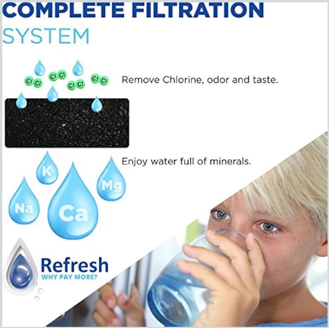 REFRESH R-9990 Water Filter 2-Pack Fits LG LT600P & 5231JA2006A Refrigerators