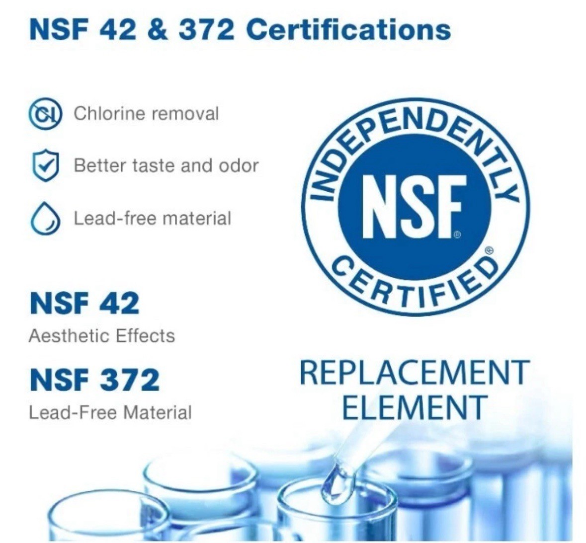Droppic Refrigerator Filter, Pack of 4, NEW, compatible with LG700P LT700P
