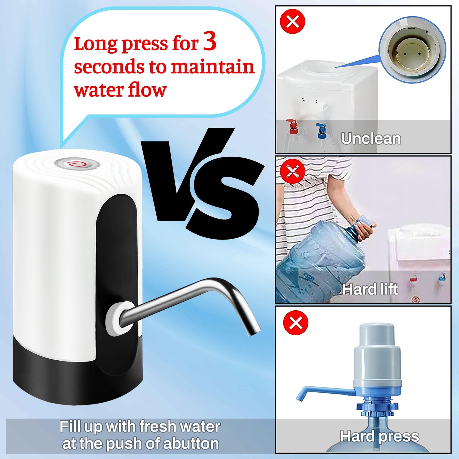 Water Table Pump, Portability Electric Water Pump with USB Data Cable,White A…
