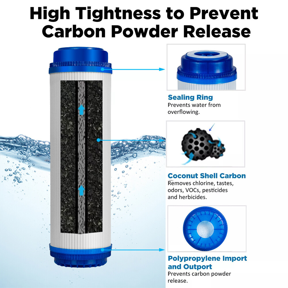 5 Stage Reverse Osmosis System Water Filter with 75GPD RO Membrane Multi-Set USA