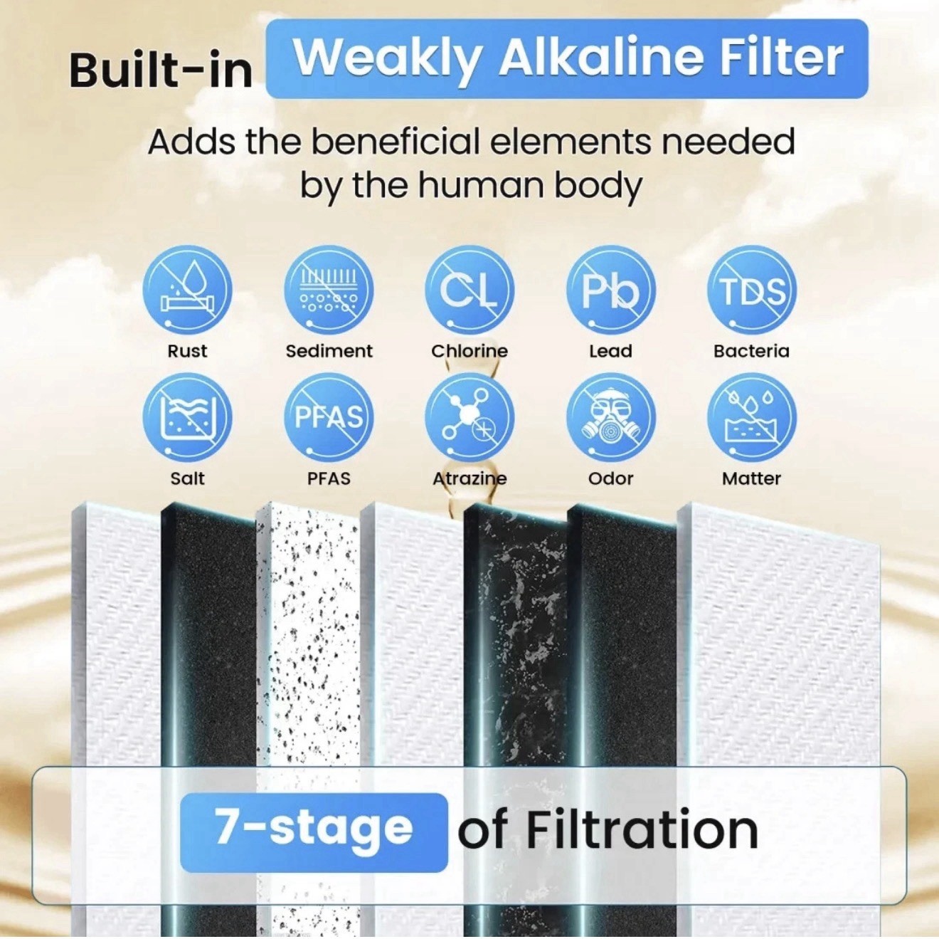 Tankless RO Reverse Osmosis System Under Sink 800 GPD Water Filter Kit