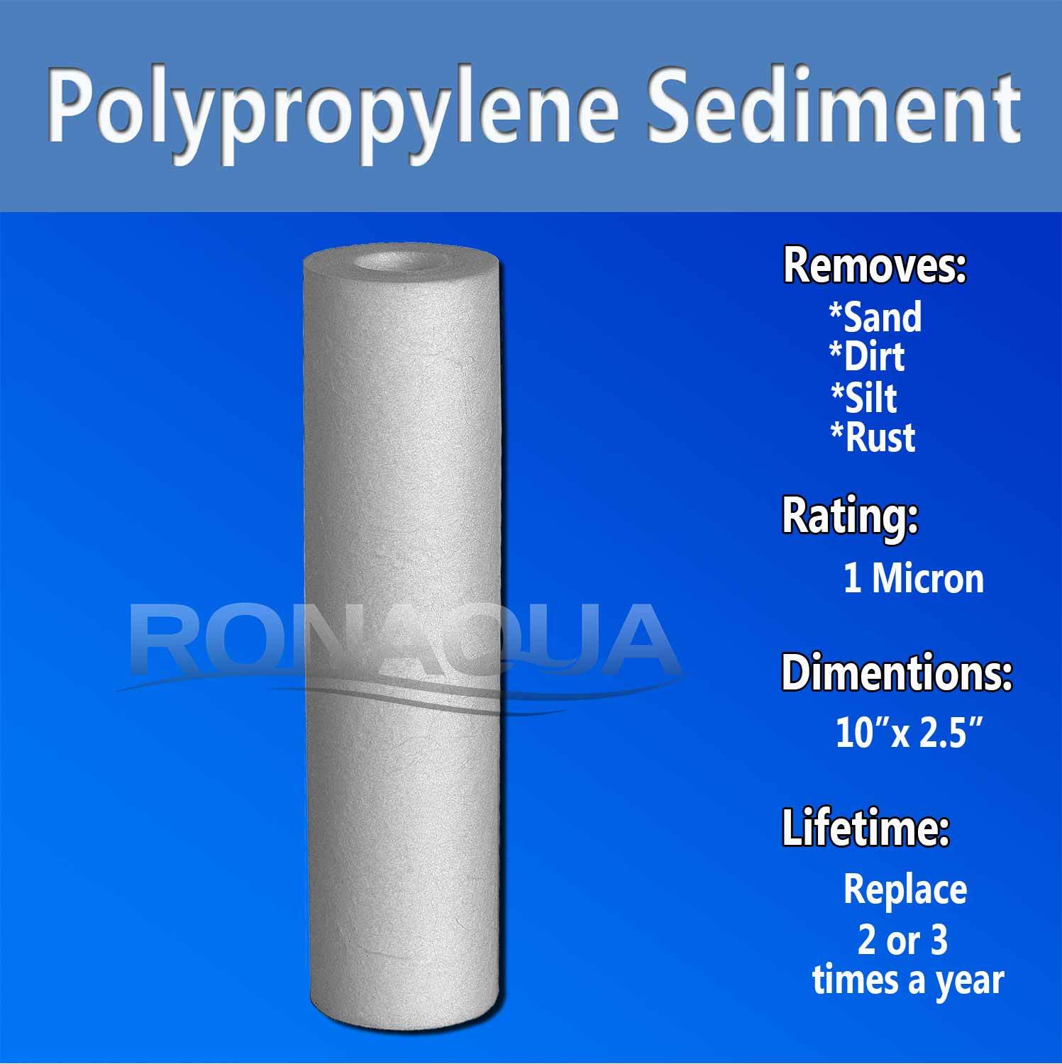 Sediment 1 Micron Water Filter Cartridge 2.5″ x 10″ for Reverse Osmosis