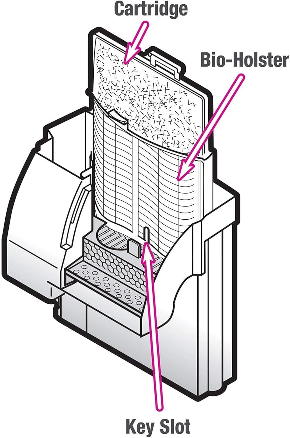 Aqueon 6-Pack Filter Cartridges Medium – Removes Impurities Efficiently
