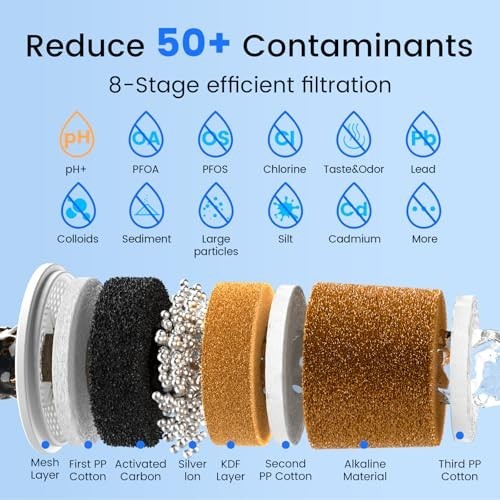 Purewell 8-Stage Alkaline Pitcher Filter Cartridges 4-Pack