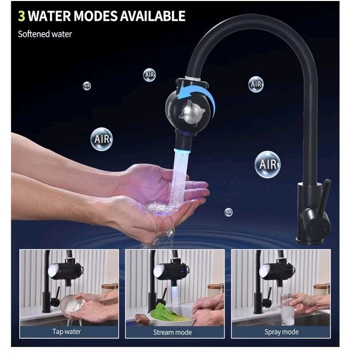 HOMELODY 3.0 Water Filter for Sink Faucet – Upgraded LED Display 3000-4000L New