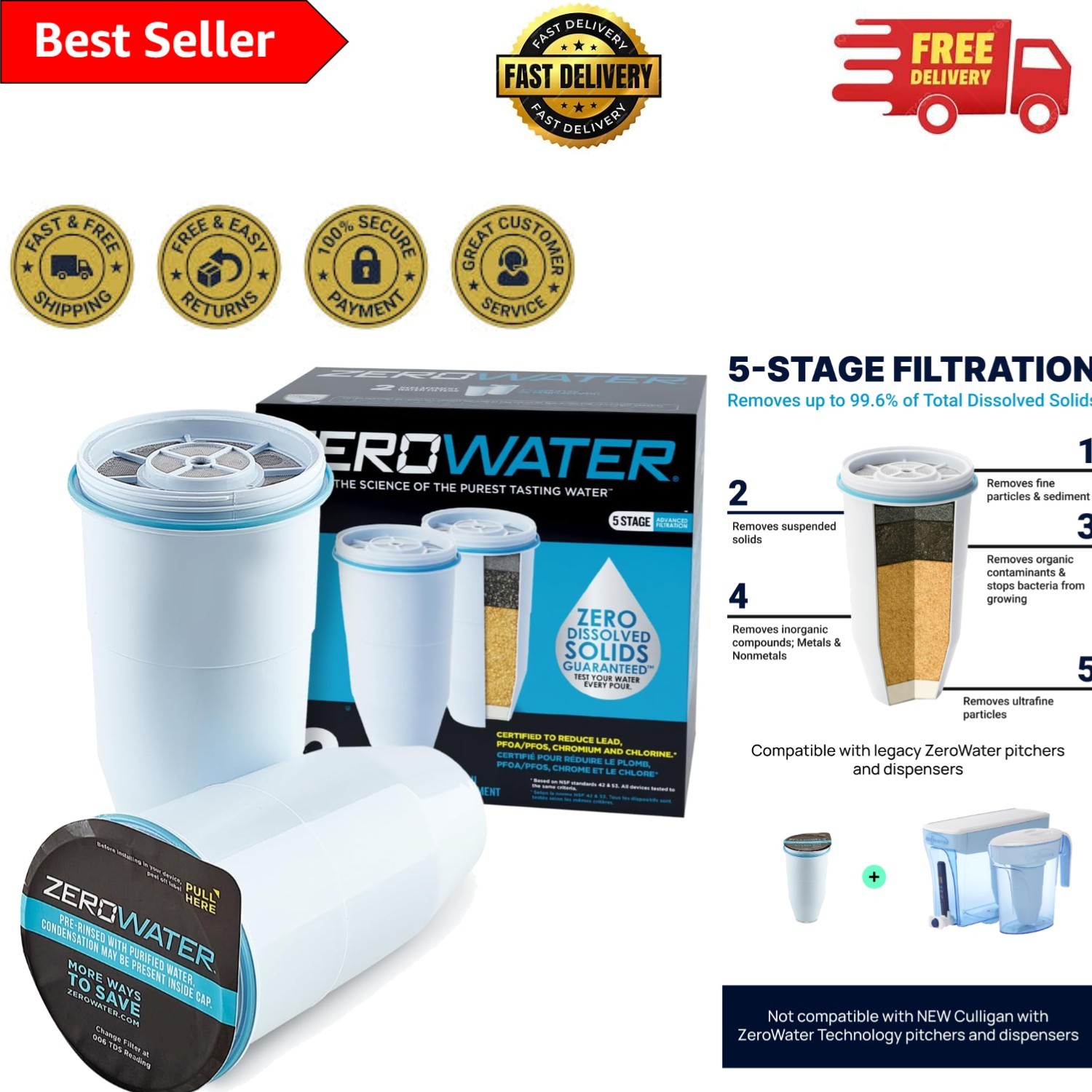 2-Pack IAPMO Certified 5-Stage Water Filter Replacement – Pure Taste Guaranteed