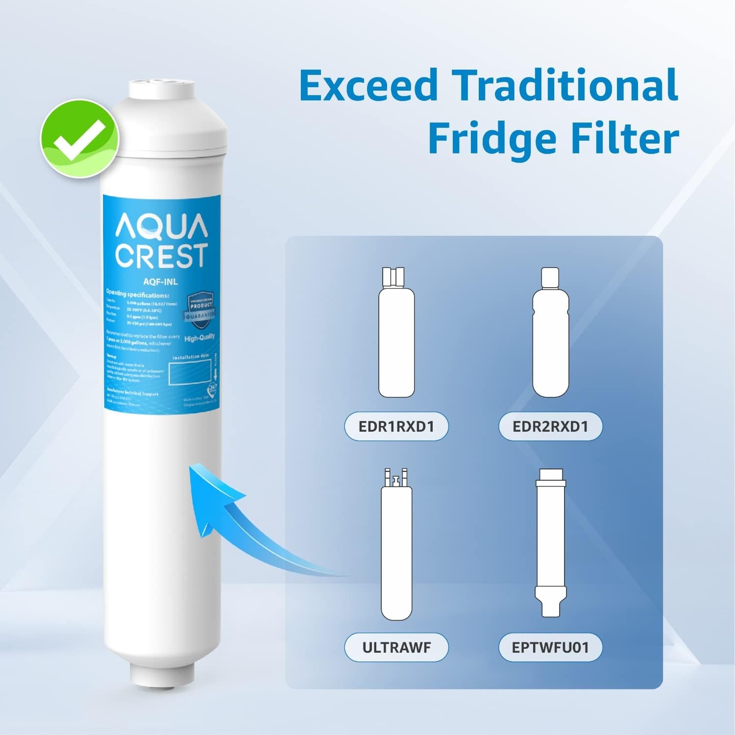 AQUA CREST Inline Water Filter for Refrigerator,Ice Maker,Under Sink System