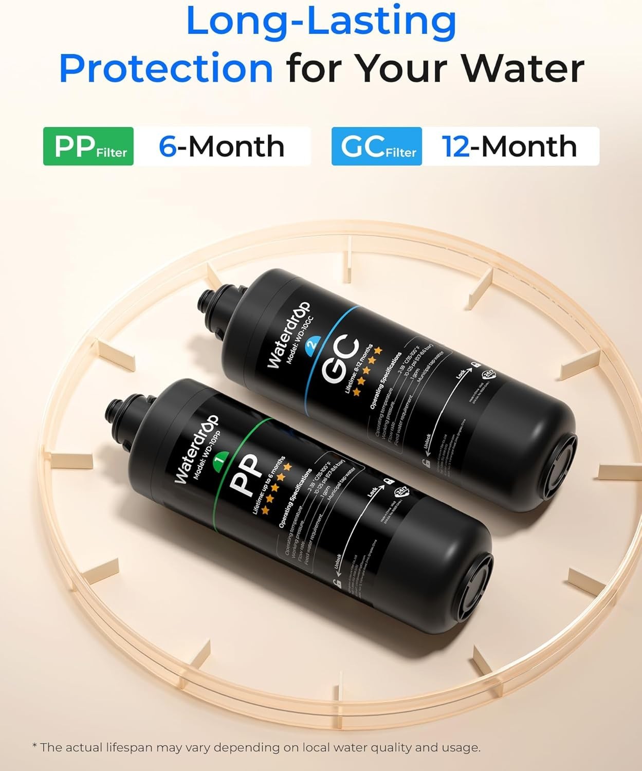 Waterdrop Under Sink 3-Stage Replacement Water Filter for Waterdrop TSA&B (3)