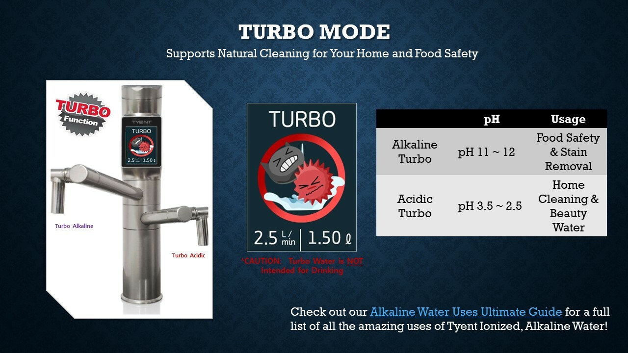 TYENT UCE-13 PLUS LUXURY BLACK Under Counter Water Ionizer! Open Box!