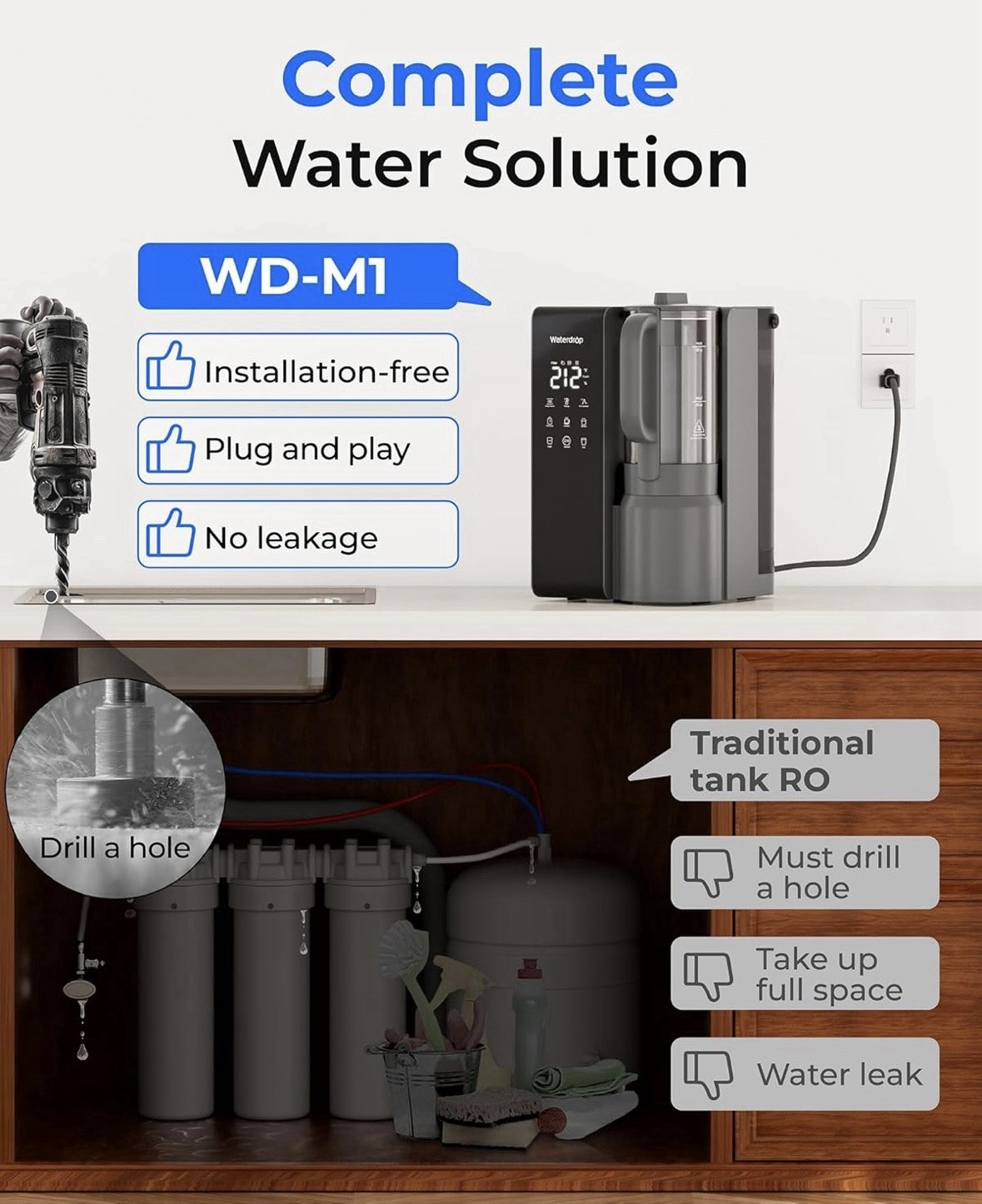 Waterdrop M1 Reverse Osmosis Water Filter Countertop System NEW Gray
