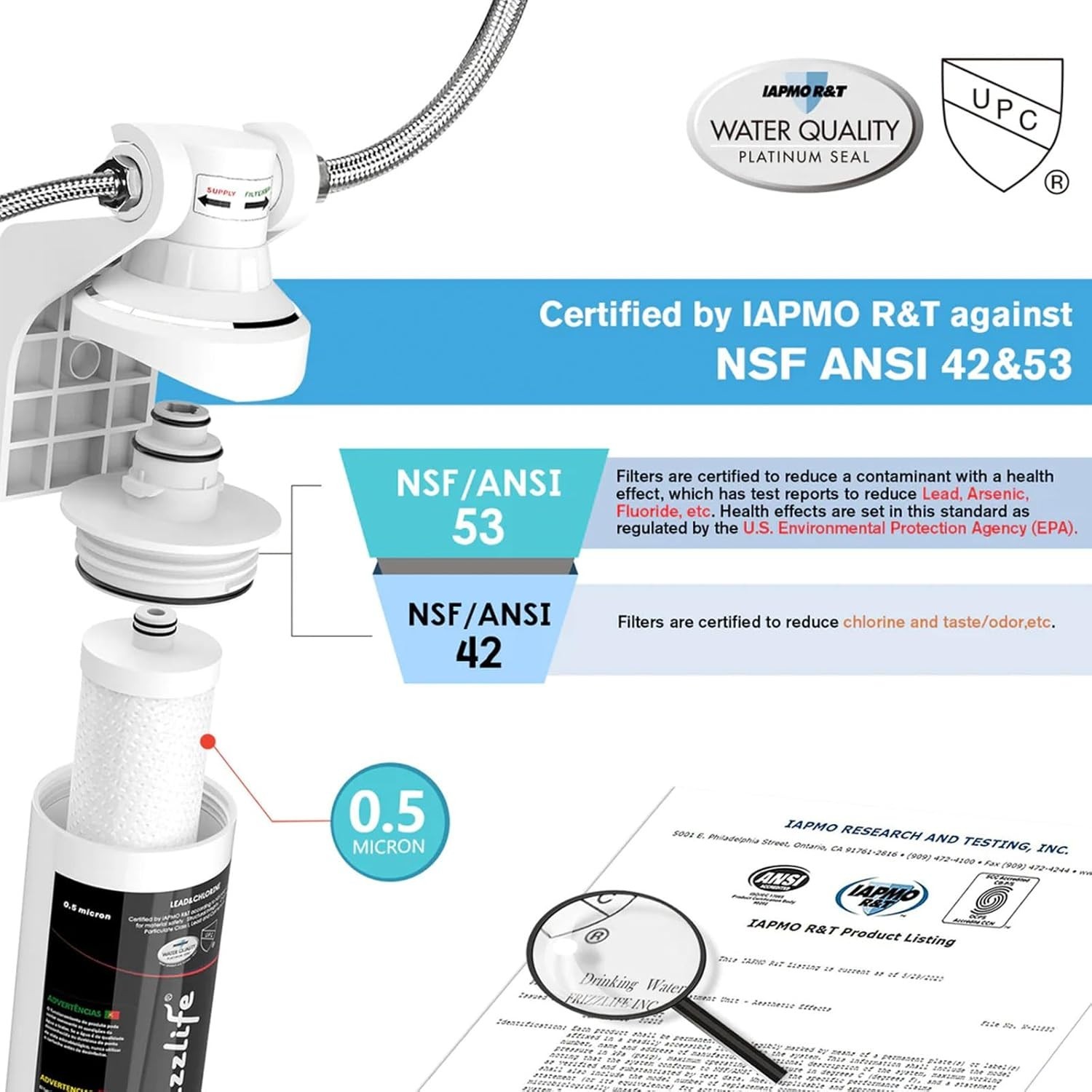 Under Sink Water Filter System-NSF/ANSI 53&42 Certified High Capacity Direct …