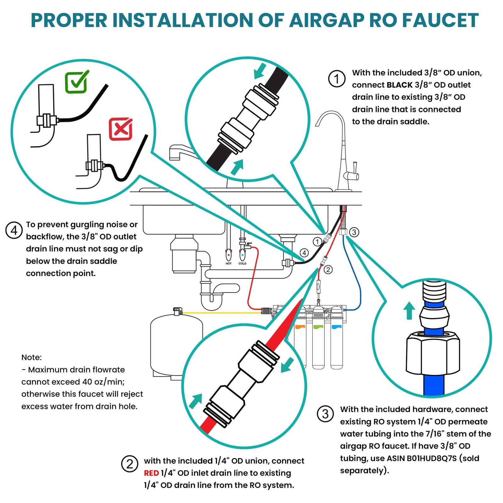 Airgap Water Filtration RO Faucet Contemporary Style. NSF Certified. FREE SHIP.