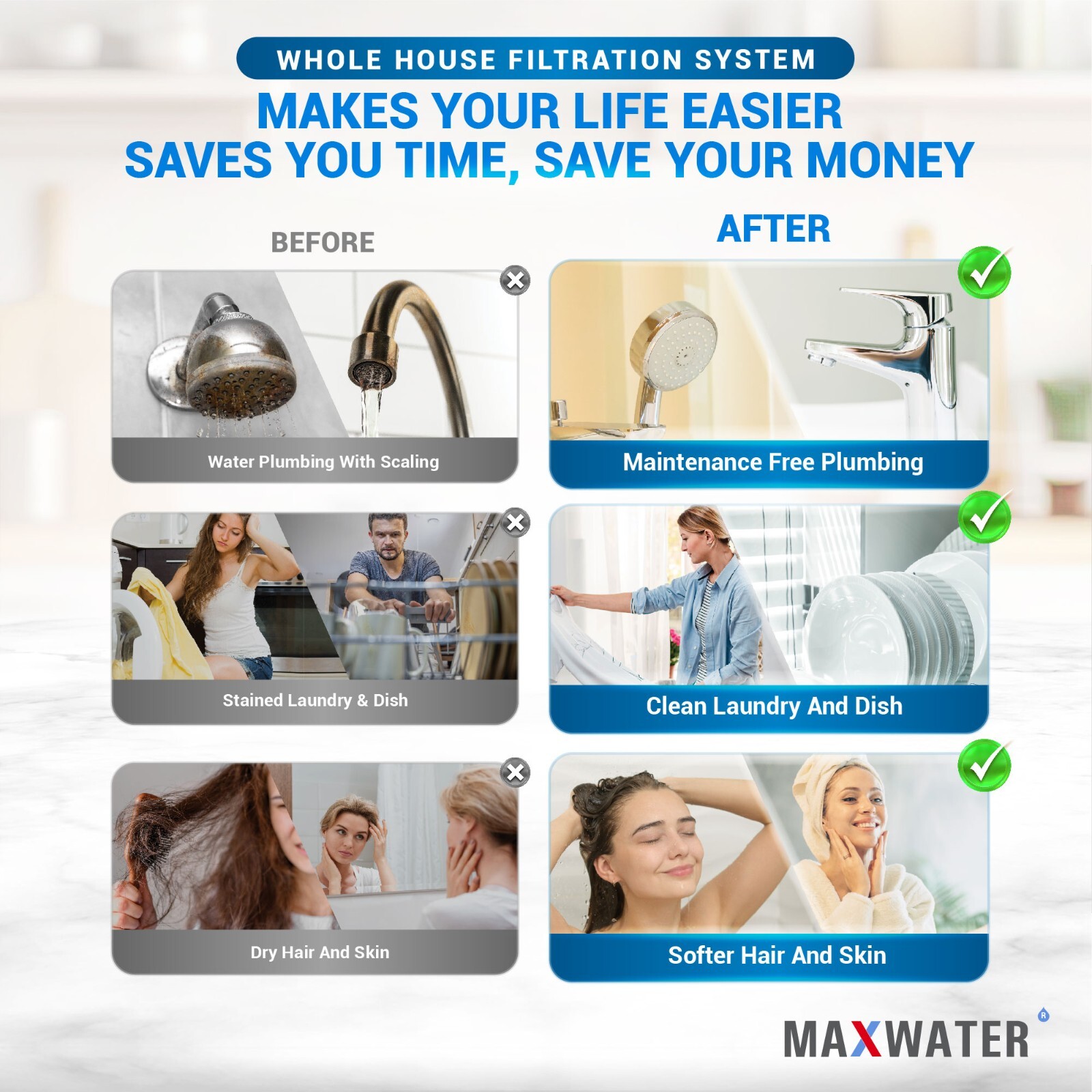 Max Water 3 Stage 20″x4.5″ Big Blue 1″ Whole House Water Filter/2 Pressure Gauge