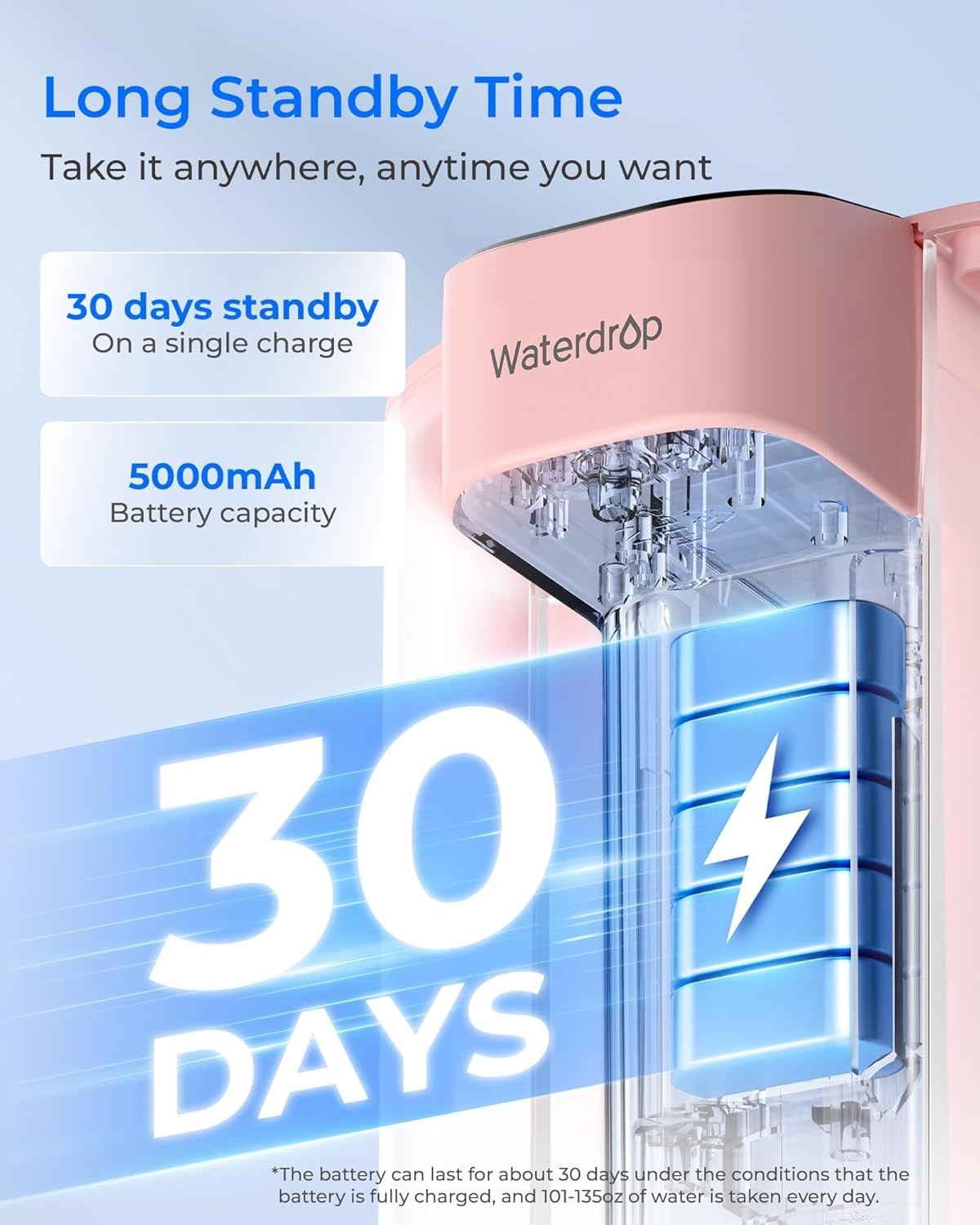 Waterdrop Electric Water Filter Pitcher, Instant 15-Cup Countertop System, Pink